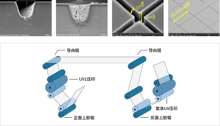 918博天堂(中国区)官方网站