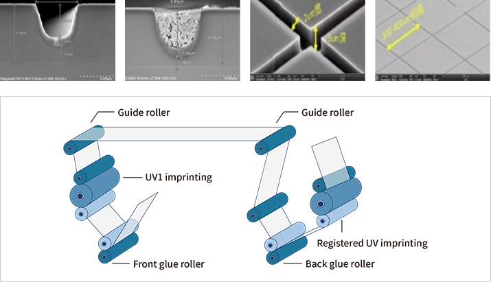 918博天堂(中国区)官方网站